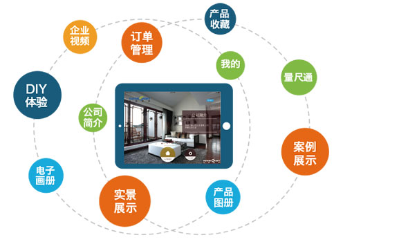 門(mén)窗秀秀軟件簡(jiǎn)介